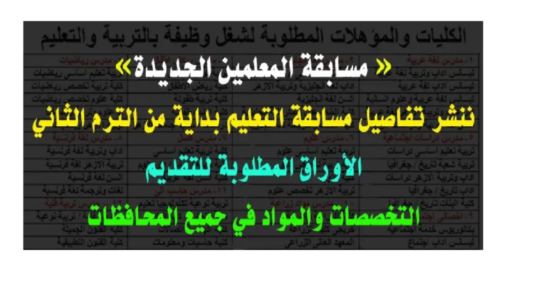 هام .. 14 نصيحة هامة لكي يتم قبولك في مسابقة التعيينات الجديدة للمعلمين