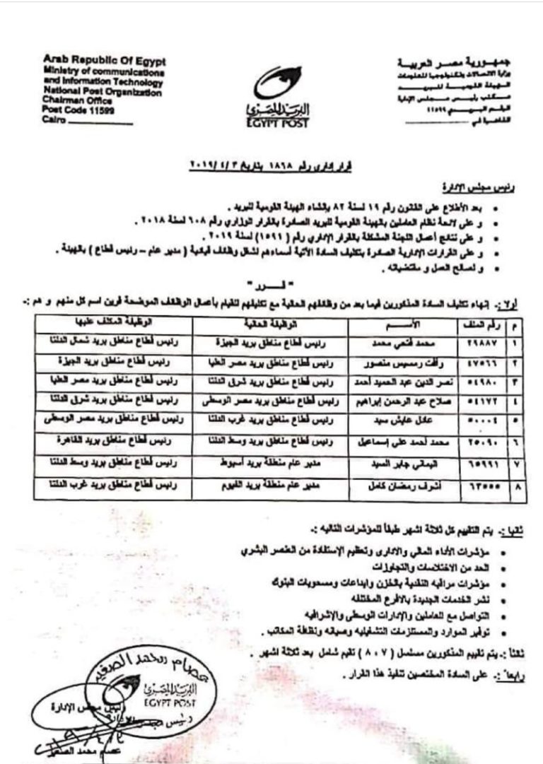 حركة تنقلات بين قيادات البريد المصرى