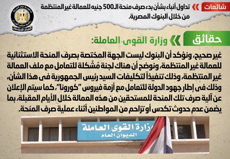 تداول أنباء بشأن بدء صرف منحة الـ 500 جنيه للعمالة غير المنتظمة من خلال البنوك المصرية