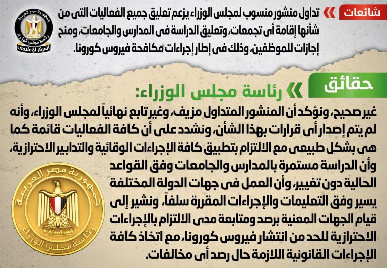 تعليق مجلس الوزراء علي غلق الكافيهات والمدارس والجامعات