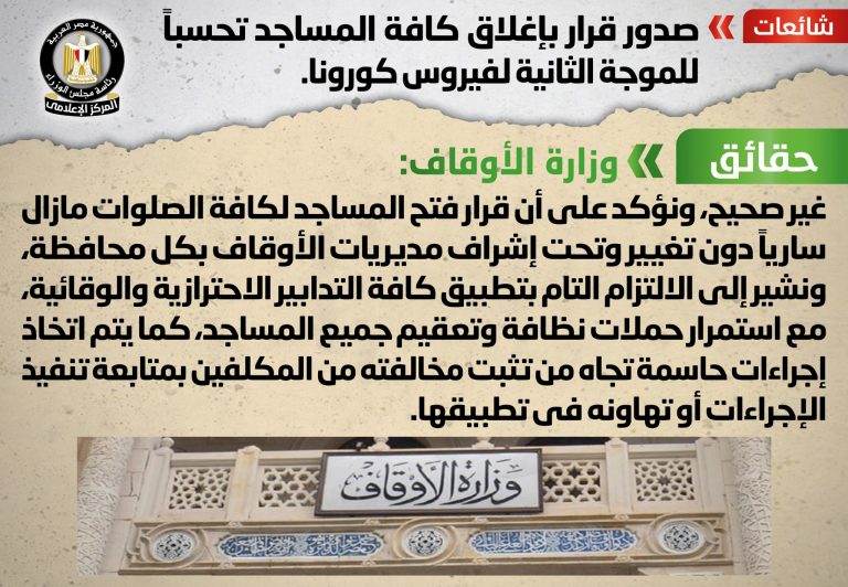صدور قرار بإغلاق كافة المساجد تحسباً للموجة الثانية لفيروس كورونا.. الحكومة توضح