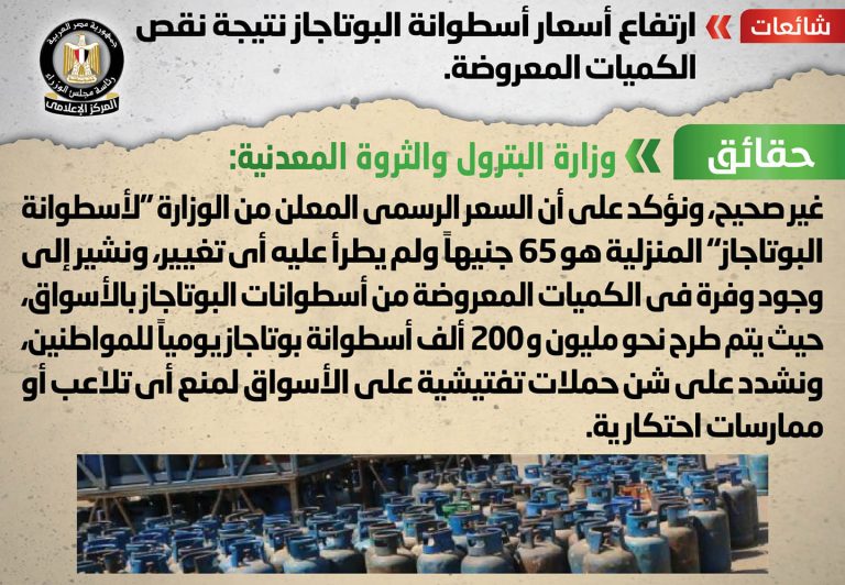 شائعة: ارتفاع أسعار أسطوانة البوتاجاز نتيجة نقص الكميات المعروضة