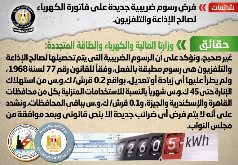 شائعة: فرض رسوم ضريبية جديدة على فاتورة الكهرباء لصالح الإذاعة والتلفزيون