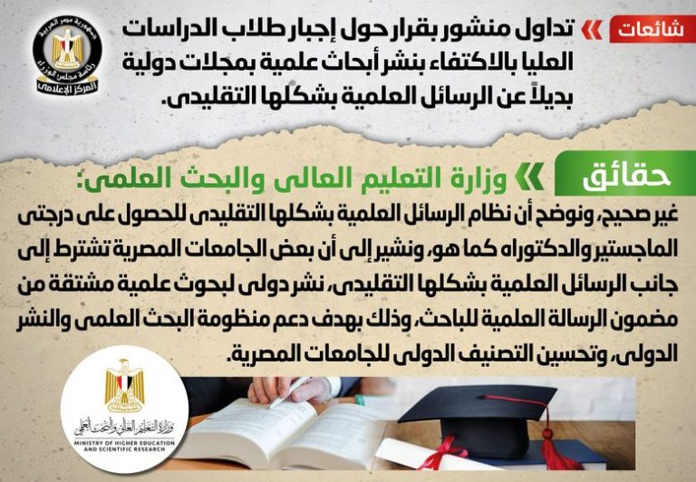 شائعة : تداول منشور بقرار حول إجبار طلاب الدراسات العليا بالاكتفاء بنشر أبحاث علمية بمجلات دولية بديلاً عن الرسائل العلمية بشكلها التقليدي