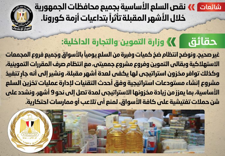 شائعة:  نقص السلع الأساسية بجميع محافظات الجمهورية خلال الأشهر المقبلة تأثراً بتداعيات أزمة كورونا
