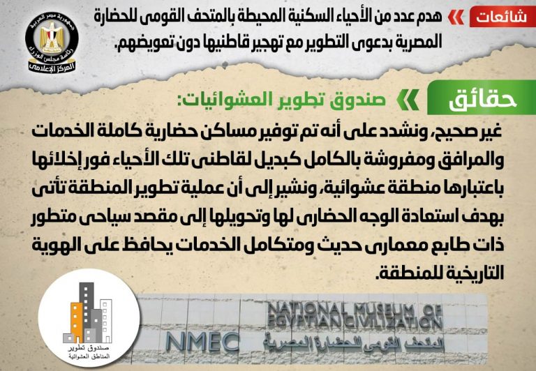 شائعة:هدم عدد من الأحياء السكنية المحيطة بالمتحف القومي للحضارة المصرية بدعوى التطوير مع تهجير قاطنيها دون تعويضهم
