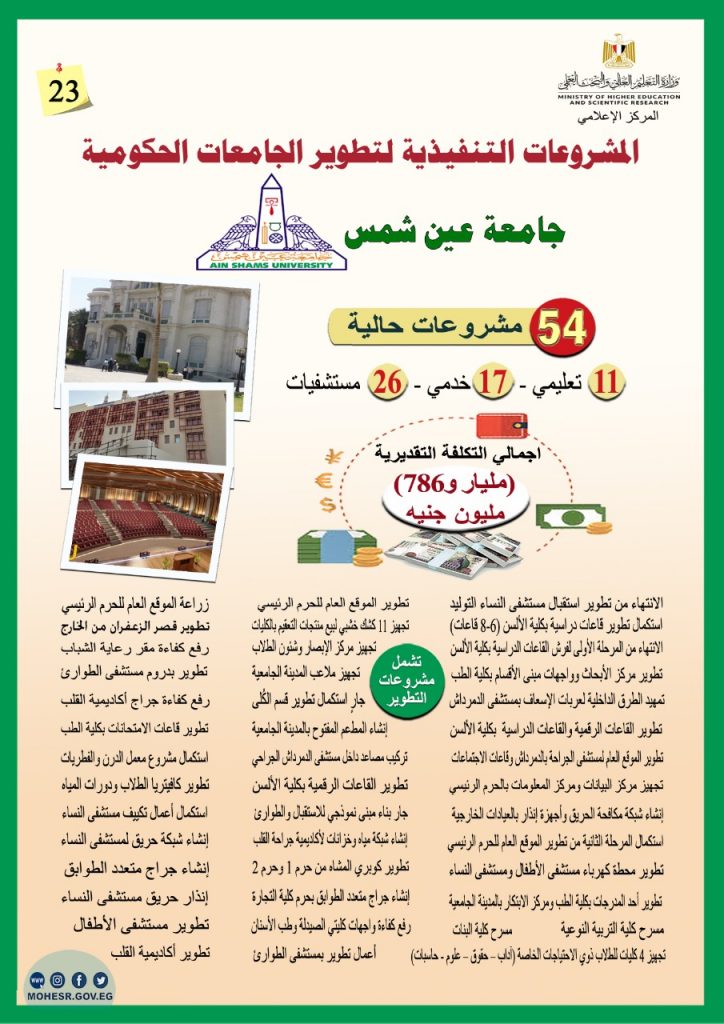 وزير التعليم العالي.. يستعرض تقريرًا ميدانيًا لمتابعة مشروعات جامعة عين شمس