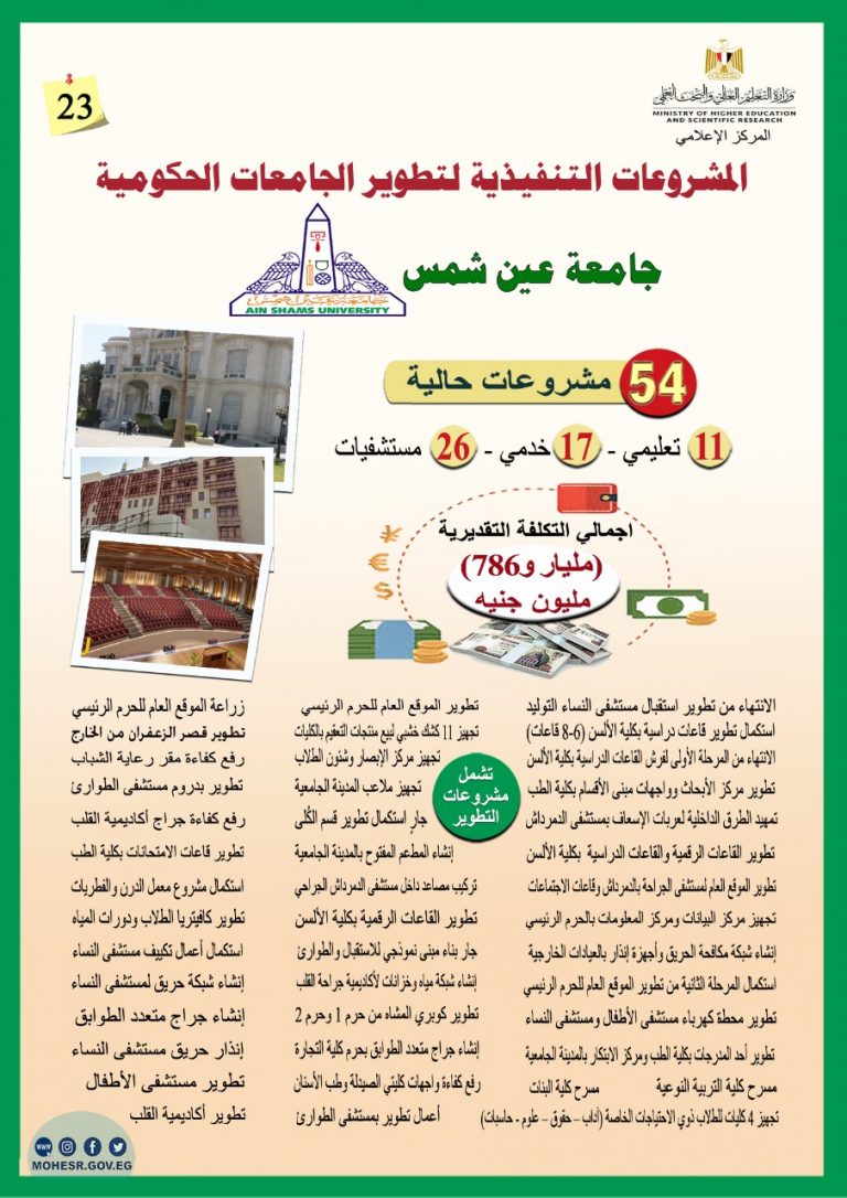 وزير التعليم العالي.. يستعرض تقريرًا ميدانيًا لمتابعة مشروعات جامعة عين شمس