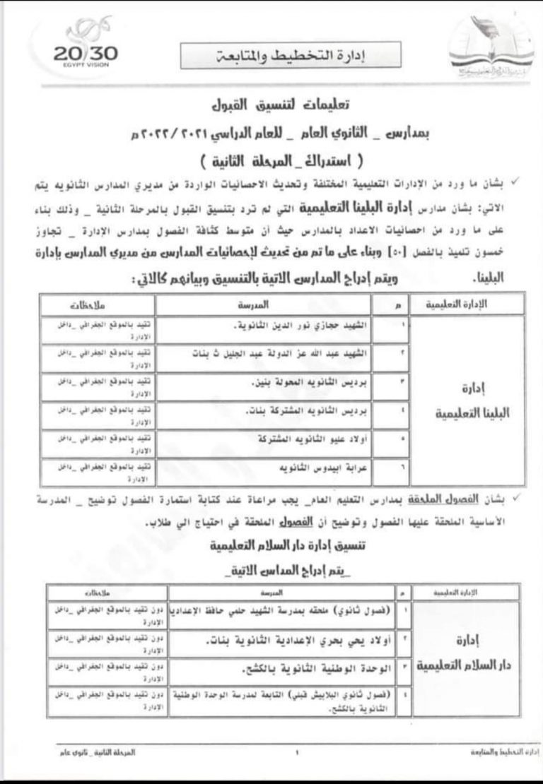 استجابة لشبكة أخبار العربية : إدارة التخطيط والمتابعة تضيف مدارس البلينا  الثانوية لتنسيق القبول للمرحلة الثانية