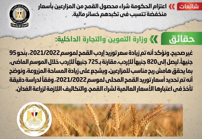 شائعة: اعتزام الحكومة شراء محصول القمح من المزارعين بأسعار منخفضة تتسبب في تكبدهم خسائر مالية