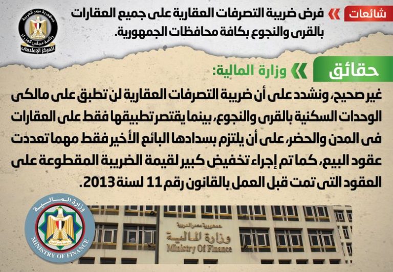 شائعة: فرض ضريبة التصرفات العقارية على جميع العقارات بالقرى والنجوع بكافة محافظات الجمهورية