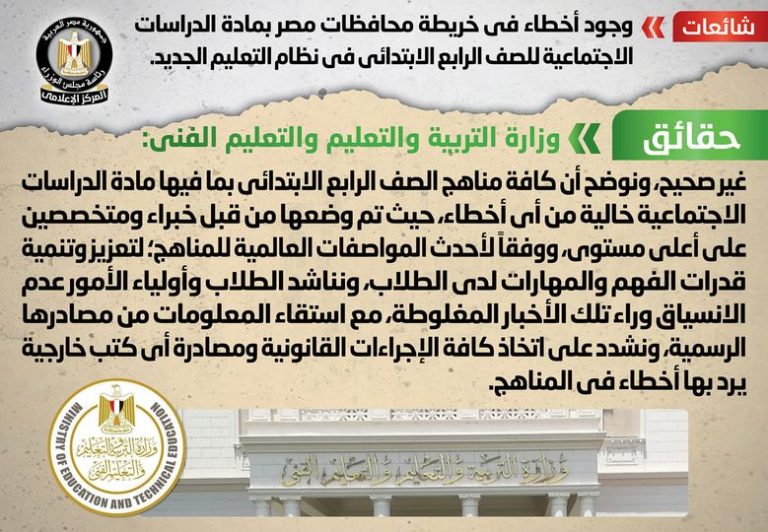 جود أخطاء في خريطة محافظات مصر بمادة الدراساوت الاجتماعية للصف الرابع الابتدائي في نظام التعليم الجديد