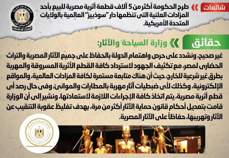 طرح الحكومة أكثر من ٥ آلاف قطعة أثرية مصرية للبيع بأحد المزادات العلنية التي تنظمها دار “سوذبيز” العالمية بالولايات المتحدة الأمريكية