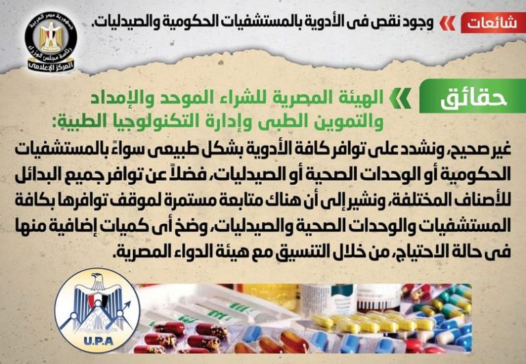 وجود نقص في الأدوية بالمستشفيات الحكومية والصيدليات