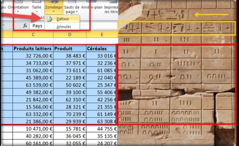 هل تعلم أن القدماء المصريين أو من عرفوا الأكسيل؟