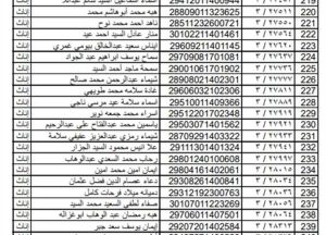 القليوبية