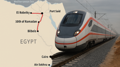 مشروع خط سكة حديد الروبيكي العاشر بلبيس في مصر