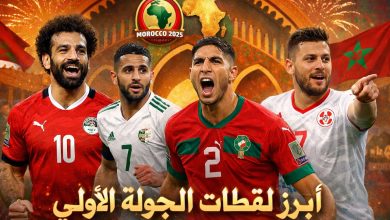 ترتيب مجموعات أمم أفريقيا