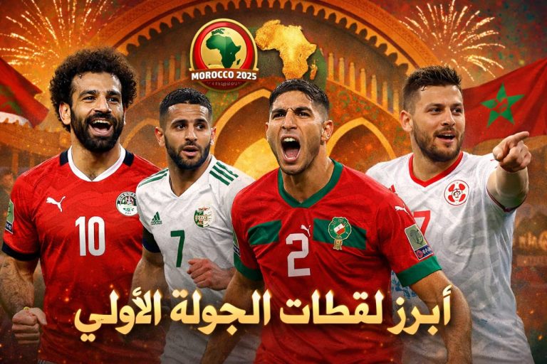 ترتيب مجموعات أمم أفريقيا