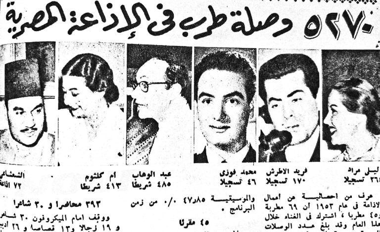 أم كلثوم, فيلم الست, محمد القصبجي, رياض السنباطي, تراث أم كلثوم, الإذاعة المصرية, تسجيلات نادرة, منى زكي, زياد تامر, مقالات فنية