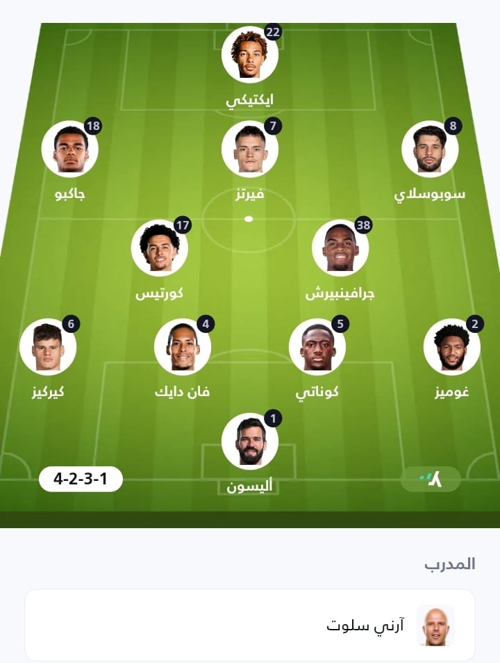 تشكيل ليفربول