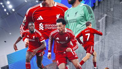 مباراة ليفربول وتوتنهام في الدوري الإنجليزي 2025