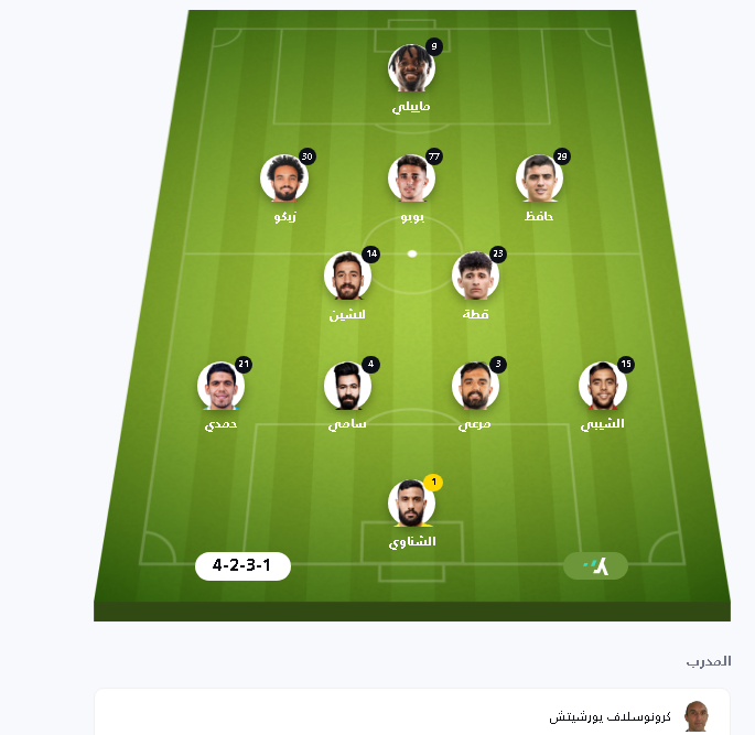 تشكيل بيراميدز اليوم