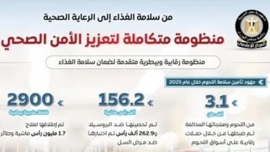 سلامة الغذاء