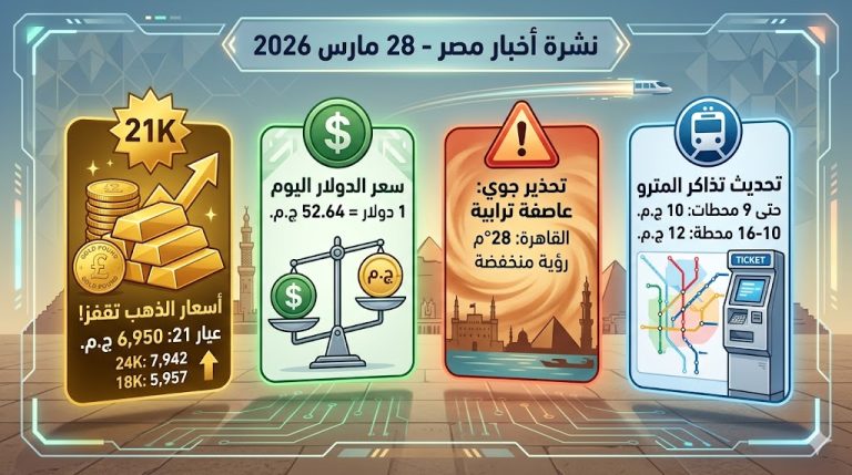 واجهة ذكاء اصطناعي ثورية وأخبار مصر 28 مارس 2026