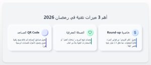 الفكة الرقمية