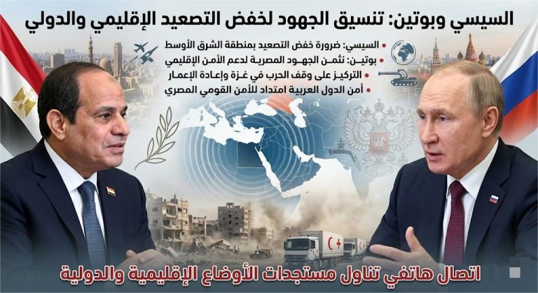 الرئيس السيسي,الرئيس بوتين,الأوضاع الإقليمية,خفض التصعيد,القضية الفلسطينية