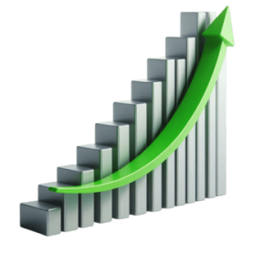زيادة الأجور المتوقعة