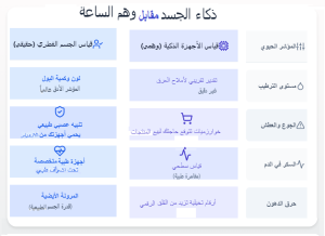 الاعتماد الكلي على الأجهزة الذكية المنتقدة مقابل قياس الجسم الفطري الحقيقي