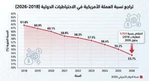 التعددية القطبية