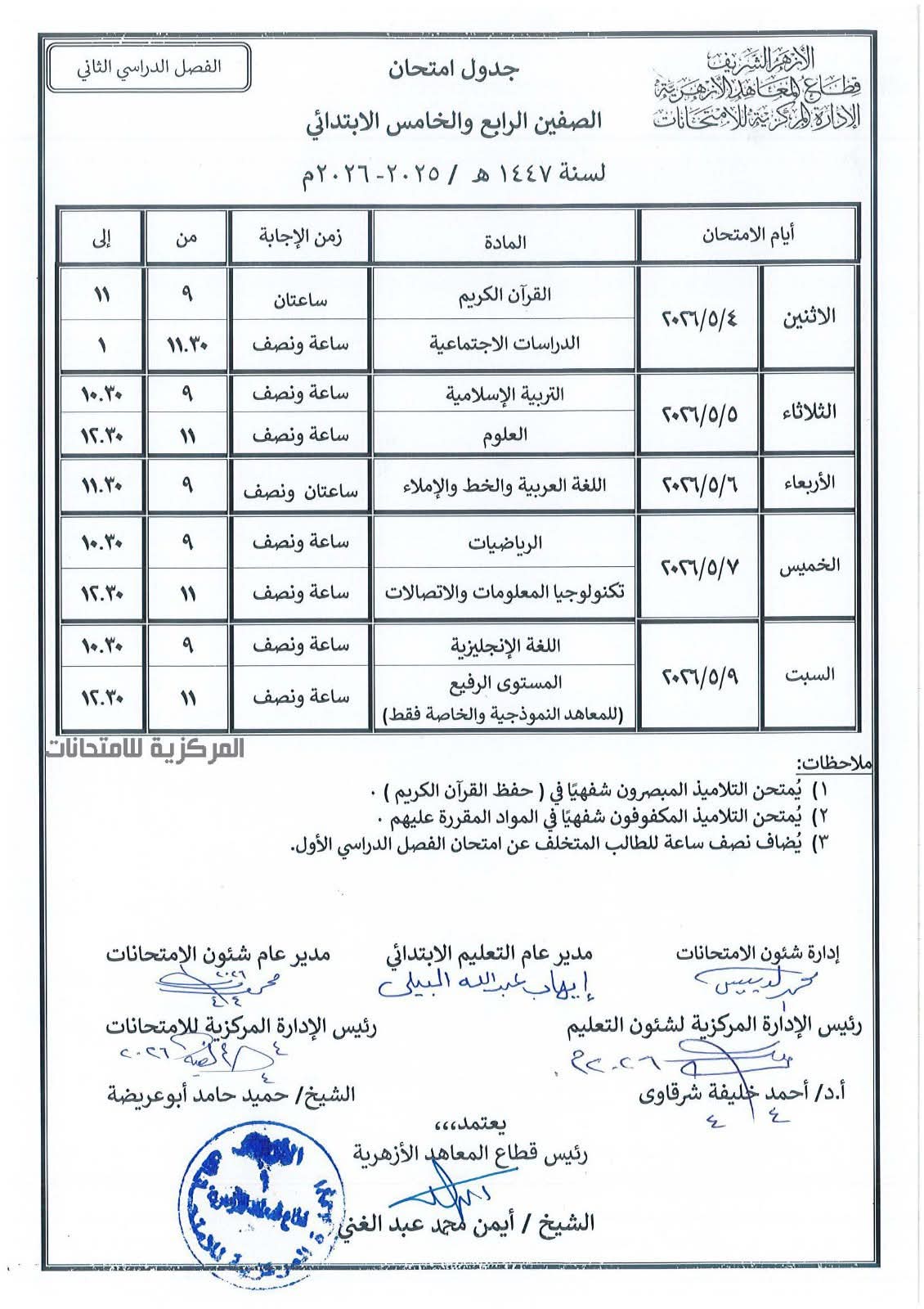 امتحانات الترم الثاني بالأزهر الشريف 2026
