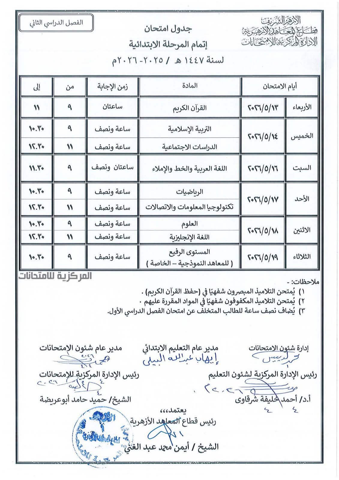 امتحانات الترم الثاني بالأزهر الشريف 2026