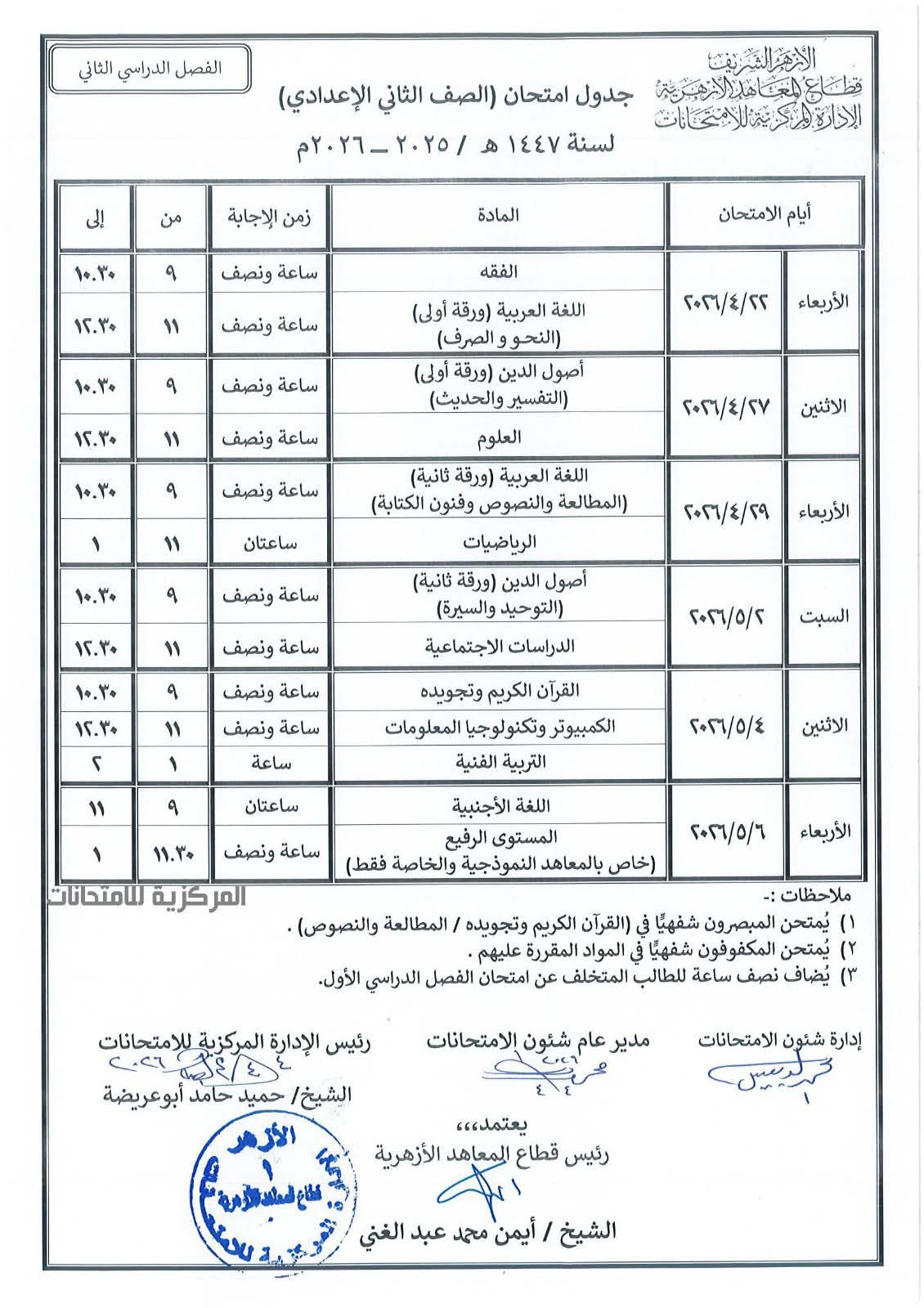 امتحانات الترم الثاني بالأزهر الشريف 2026