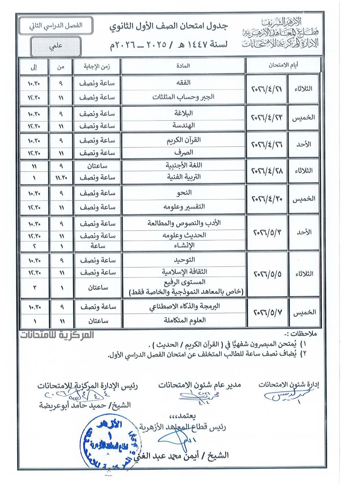امتحانات الترم الثاني بالأزهر الشريف 2026