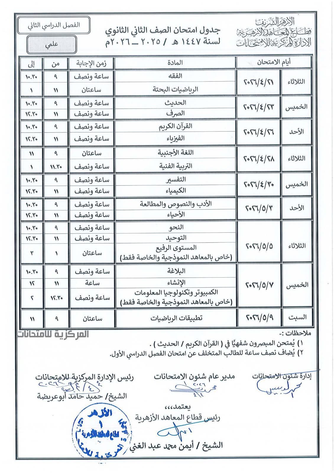 امتحانات الترم الثاني بالأزهر الشريف 2026