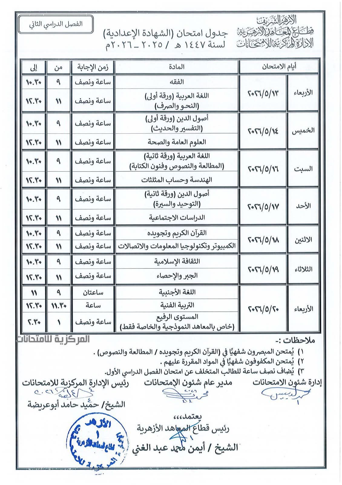 امتحانات الترم الثاني بالأزهر الشريف 2026