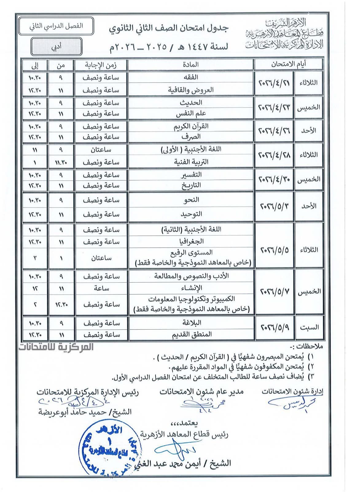 امتحانات الترم الثاني بالأزهر الشريف 2026
