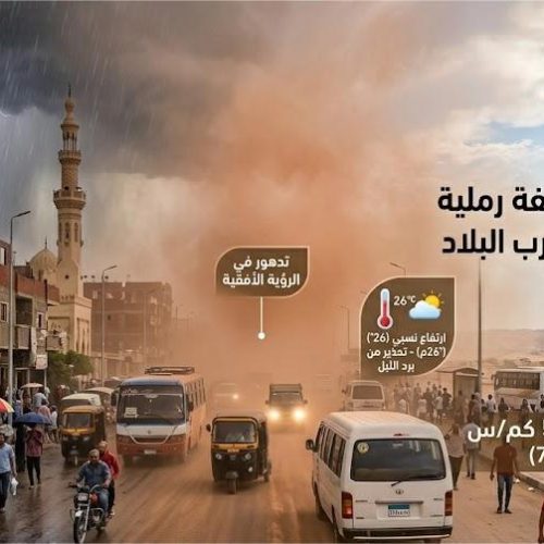 حالة الطقس,الأرصاد الجوية,أمطار,رياح,تقلبات جوية