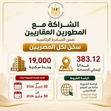 التقديم الإلكتروني على شقق الإسكان الاجتماعي