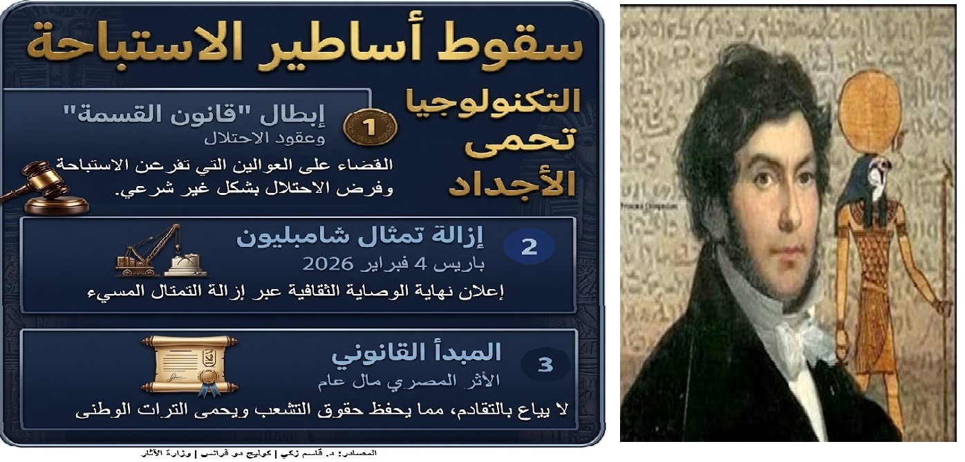 شامبليون بداية التبعية العلمية والوصاية الثقافية الغربية