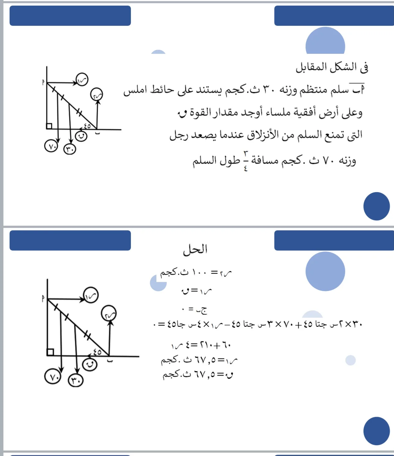 مراجعة الرياضيات التطبيقية للثانوية العامة