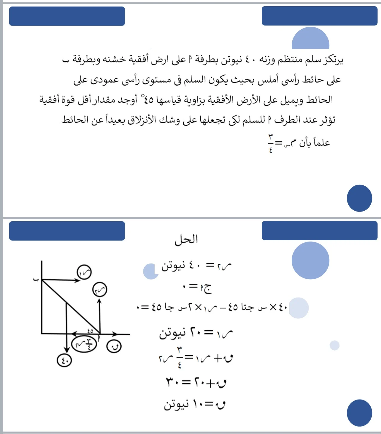 مراجعة الرياضيات التطبيقية للثانوية العامة