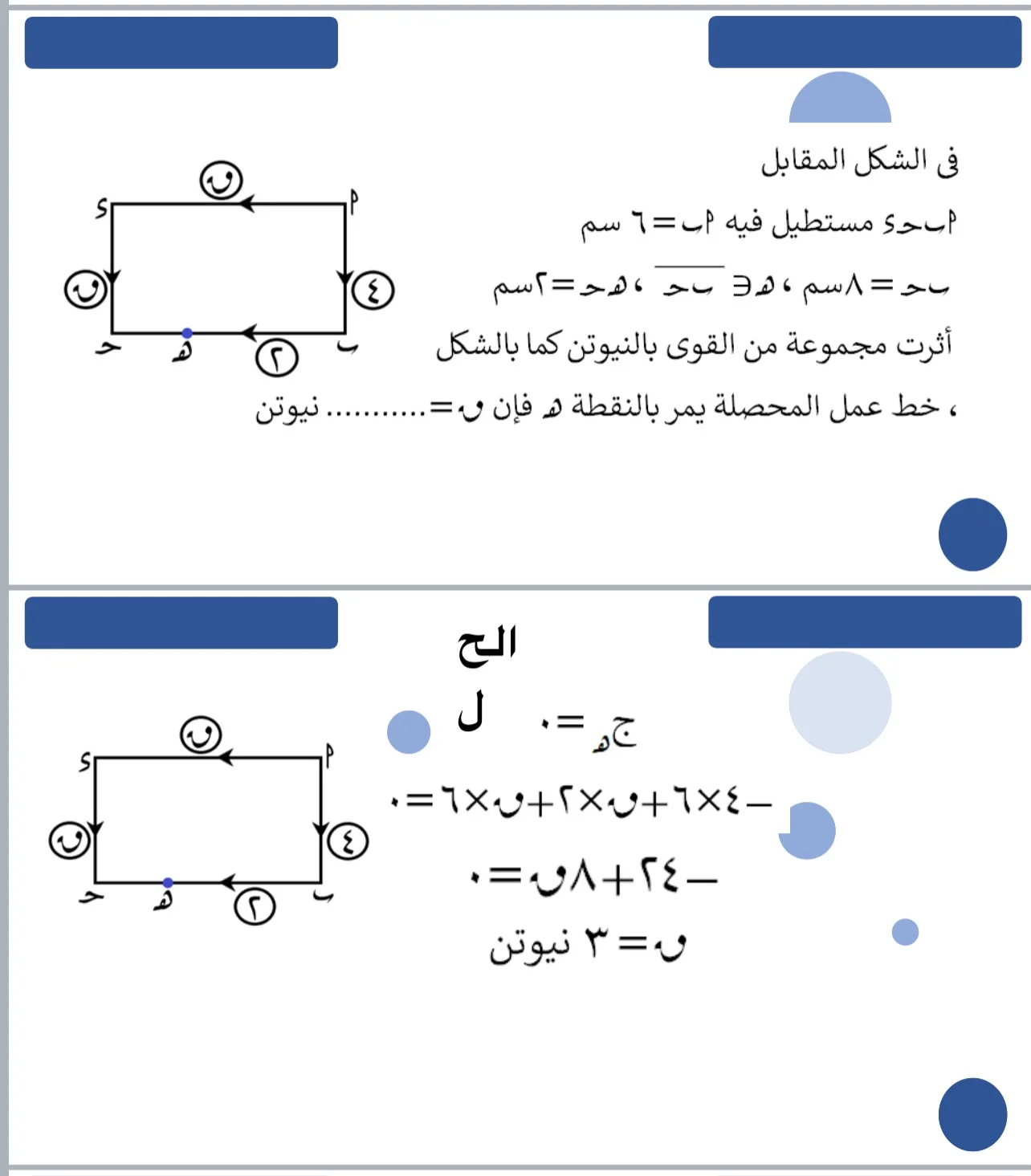 مراجعة الرياضيات التطبيقية للثانوية العامة