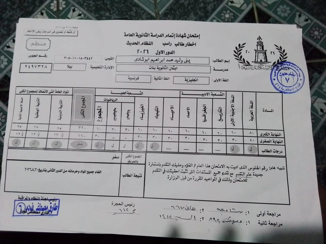 أزمة الطالبة يمنى وليد في نتيجة الثانوية العامة