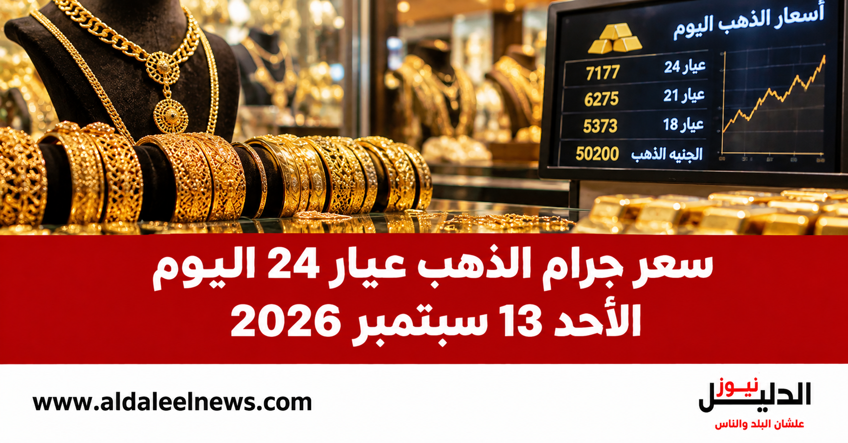 سعر الذهب عيار 24 اليوم الأحد 13 سبتمبر 2026 في مصر
