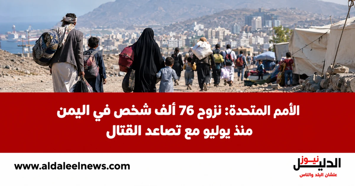 نزوح 76 ألف شخص في اليمن منذ يوليو مع تصاعد القتال